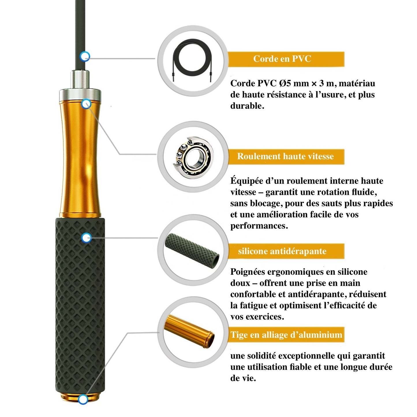 Corde à Sauter en Aluminium or pour Cardio Fitness et Relaxation Musculaire Unisexe